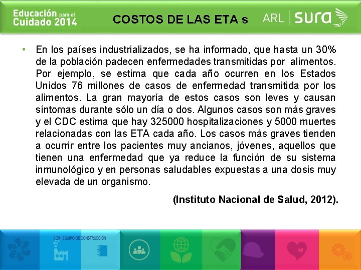 COSTOS DE LAS ETA s • En los países industrializados, se ha informado, que