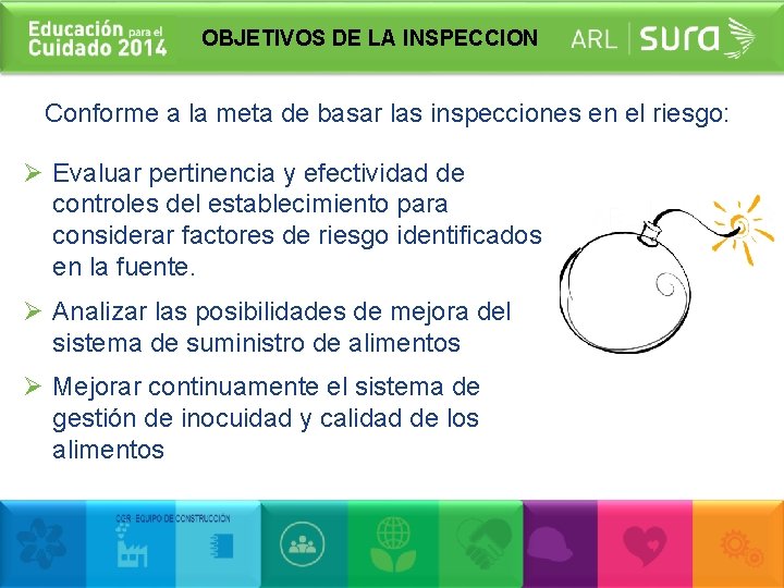 OBJETIVOS DE LA INSPECCION Conforme a la meta de basar las inspecciones en el