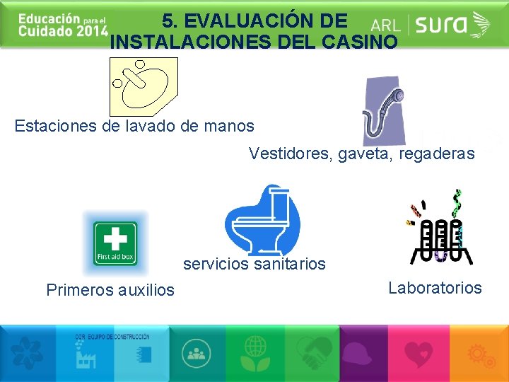 5. EVALUACIÓN DE INSTALACIONES DEL CASINO Estaciones de lavado de manos Vestidores, gaveta, regaderas