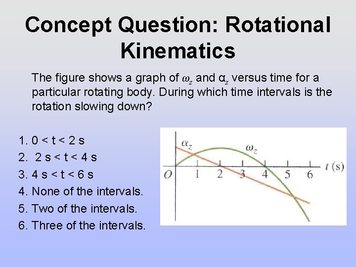 Concept Question: Rotational Kinematics The figure shows a graph of ωz and αz versus