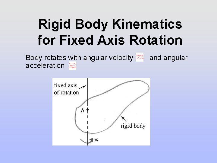 Rigid Body Kinematics for Fixed Axis Rotation Body rotates with angular velocity acceleration and