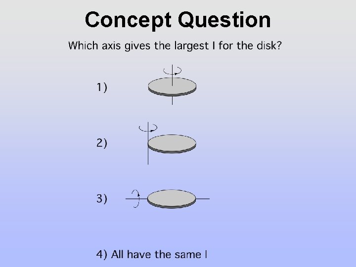 Concept Question 