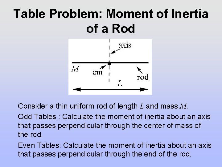 Table Problem: Moment of Inertia of a Rod Consider a thin uniform rod of