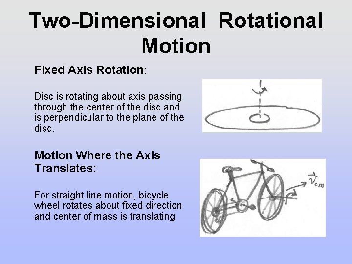 Two-Dimensional Rotational Motion Fixed Axis Rotation: Disc is rotating about axis passing through the