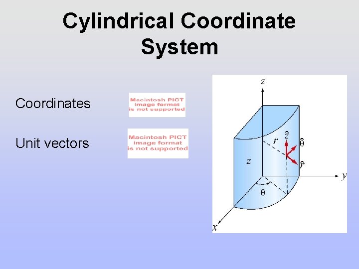 Cylindrical Coordinate System Coordinates Unit vectors 