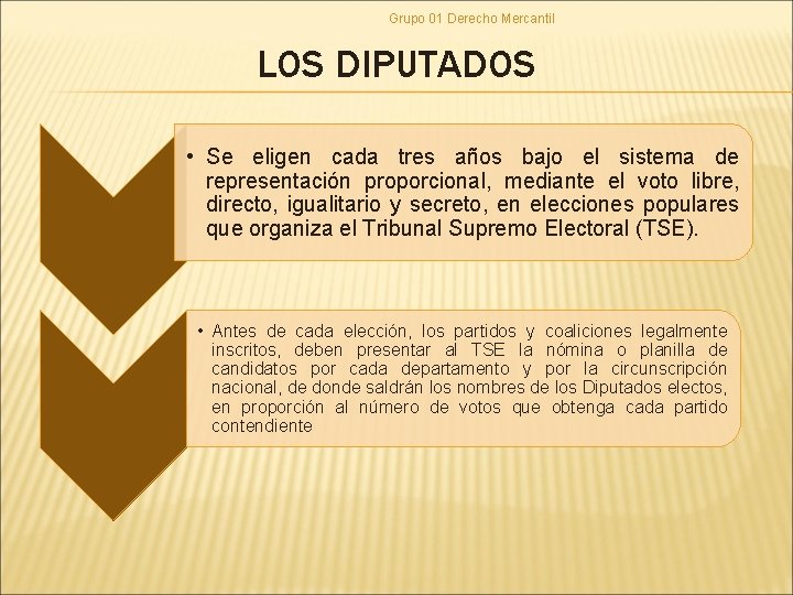 Grupo 01 Derecho Mercantil LOS DIPUTADOS • Se eligen cada tres años bajo el