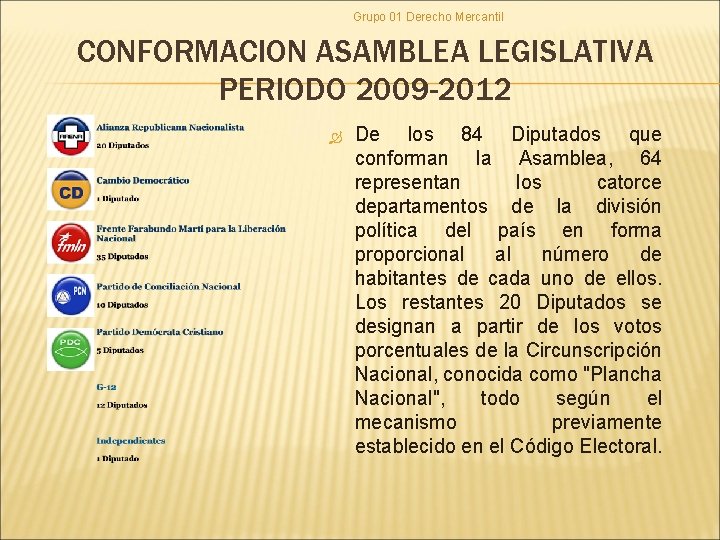 Grupo 01 Derecho Mercantil CONFORMACION ASAMBLEA LEGISLATIVA PERIODO 2009 -2012 De los 84 Diputados