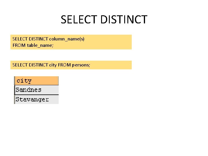 SELECT DISTINCT column_name(s) FROM table_name; SELECT DISTINCT city FROM persons; SELECT DISTINCT column_name(s) FROM table_name; SELECT DISTINCT city FROM persons;