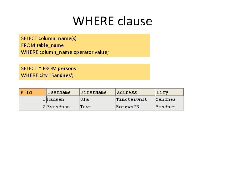 WHERE clause SELECT column_name(s) FROM table_name WHERE column_name operator value; SELECT * FROM persons WHERE clause SELECT column_name(s) FROM table_name WHERE column_name operator value; SELECT * FROM persons