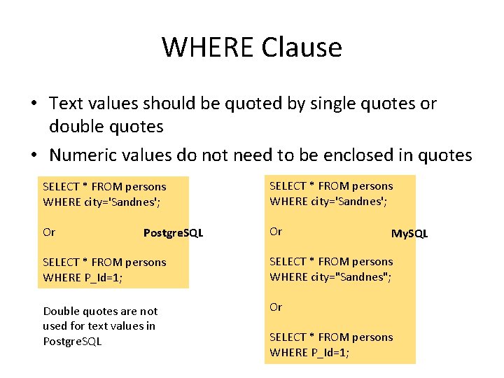 WHERE Clause • Text values should be quoted by single quotes or double quotes WHERE Clause • Text values should be quoted by single quotes or double quotes