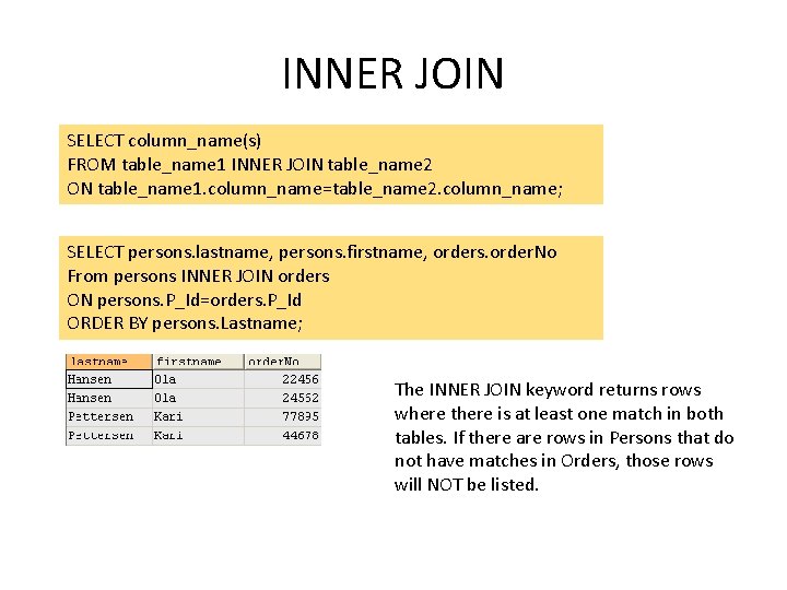 INNER JOIN SELECT column_name(s) FROM table_name 1 INNER JOIN table_name 2 ON table_name 1. INNER JOIN SELECT column_name(s) FROM table_name 1 INNER JOIN table_name 2 ON table_name 1.