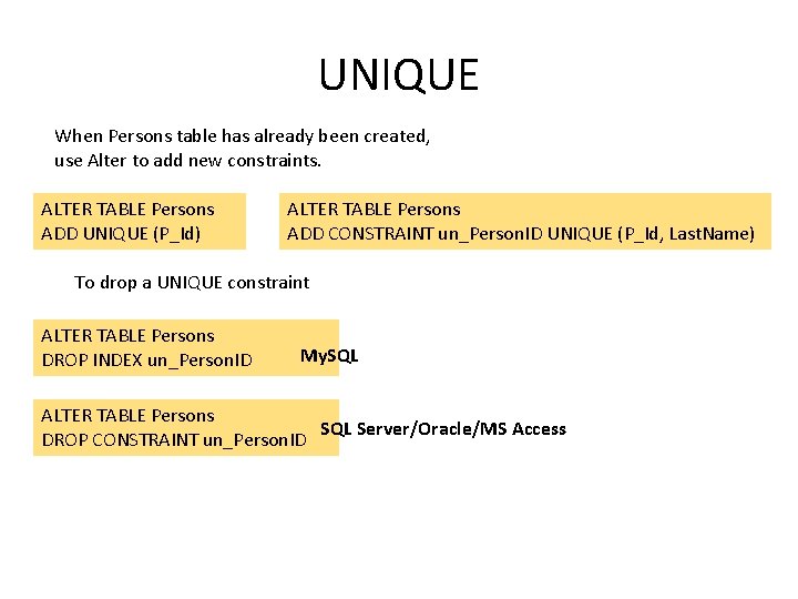 UNIQUE When Persons table has already been created, use Alter to add new constraints. UNIQUE When Persons table has already been created, use Alter to add new constraints.