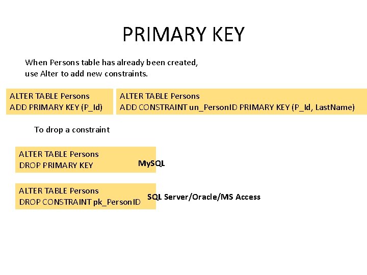 PRIMARY KEY When Persons table has already been created, use Alter to add new PRIMARY KEY When Persons table has already been created, use Alter to add new
