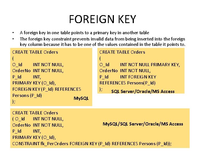 FOREIGN KEY • • A foreign key in one table points to a primary FOREIGN KEY • • A foreign key in one table points to a primary