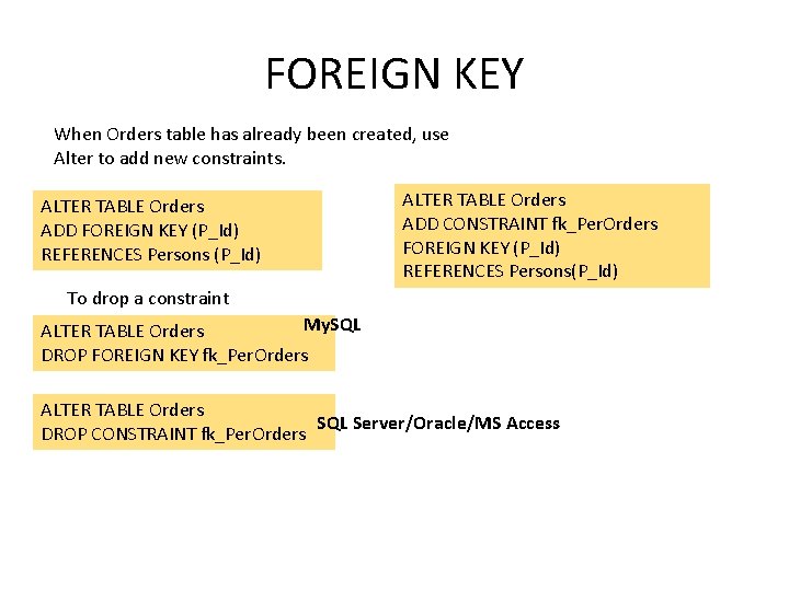 FOREIGN KEY When Orders table has already been created, use Alter to add new FOREIGN KEY When Orders table has already been created, use Alter to add new