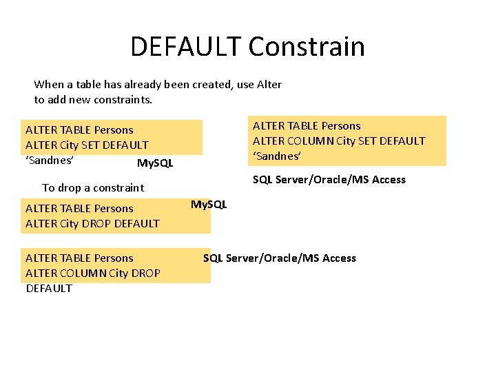 Sql From Http Www W 3 Schools Comsql
