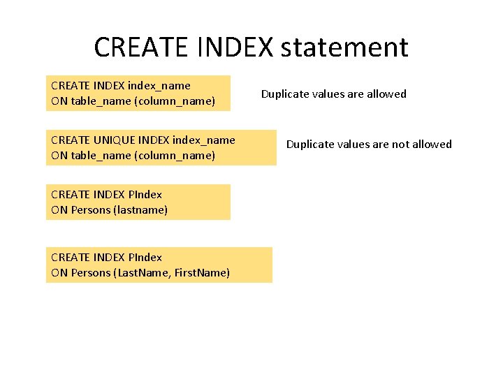 CREATE INDEX statement CREATE INDEX index_name ON table_name (column_name) CREATE UNIQUE INDEX index_name ON CREATE INDEX statement CREATE INDEX index_name ON table_name (column_name) CREATE UNIQUE INDEX index_name ON
