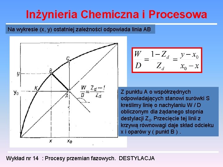 Inżynieria Chemiczna i Procesowa Na wykresie (x, y) ostatniej zależności odpowiada linia AB y