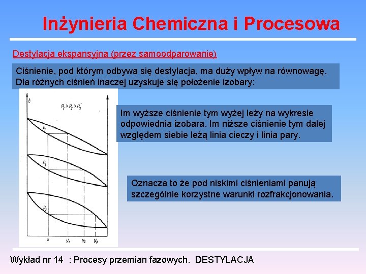 Inżynieria Chemiczna i Procesowa Destylacja ekspansyjna (przez samoodparowanie) Ciśnienie, pod którym odbywa się destylacja,