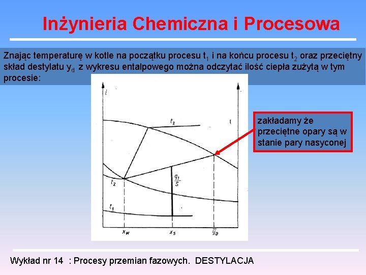 Inżynieria Chemiczna i Procesowa Znając temperaturę w kotle na początku procesu t 1 i