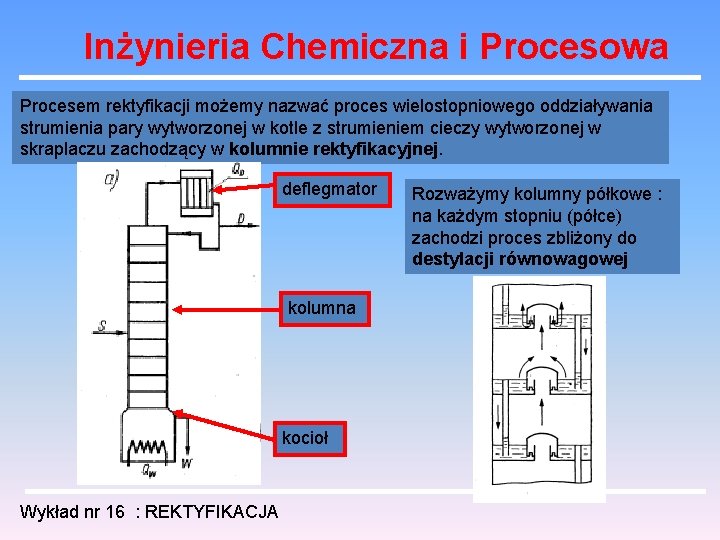 Inżynieria Chemiczna i Procesowa Procesem rektyfikacji możemy nazwać proces wielostopniowego oddziaływania strumienia pary wytworzonej