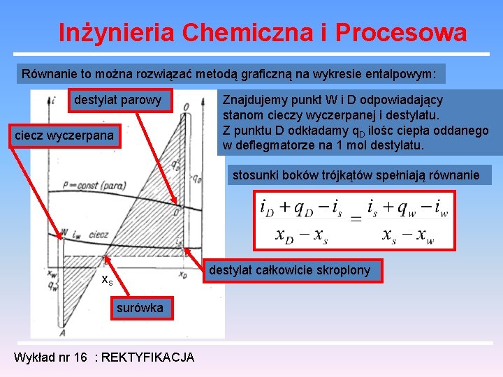 Inżynieria Chemiczna i Procesowa Równanie to można rozwiązać metodą graficzną na wykresie entalpowym: destylat