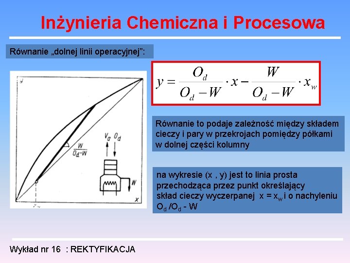 Inżynieria Chemiczna i Procesowa Równanie „dolnej linii operacyjnej”: Równanie to podaje zależność między składem