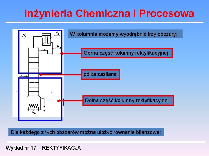 Inżynieria Chemiczna i Procesowa W kolumnie możemy wyodrębnić trzy obszary: Górna część kolumny rektyfikacyjnej