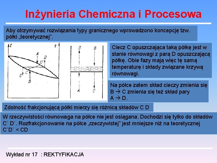 Inżynieria Chemiczna i Procesowa Aby otrzymywać rozwiązania typy granicznego wprowadzono koncepcję tzw. półki „teoretycznej”.