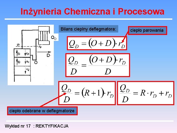Inżynieria Chemiczna i Procesowa Bilans cieplny deflegmatora: QD D O ciepło odebrane w deflegmatorze