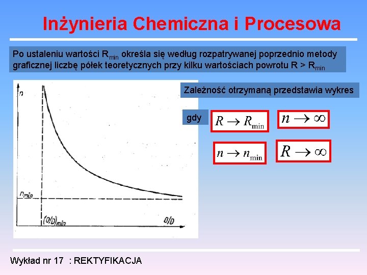 Inżynieria Chemiczna i Procesowa Po ustaleniu wartości Rmin określa się według rozpatrywanej poprzednio metody