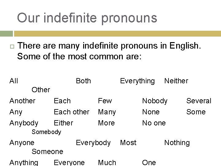 Our indefinite pronouns There are many indefinite pronouns in English. Some of the most