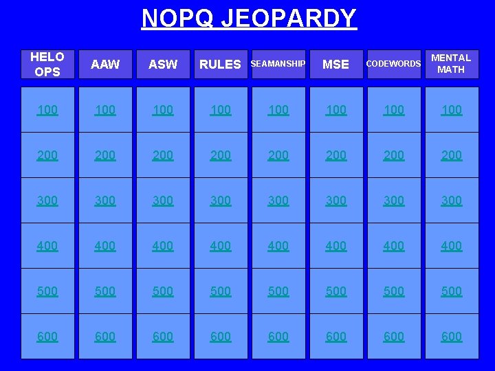 NOPQ JEOPARDY HELO OPS AAW ASW RULES SEAMANSHIP MSE CODEWORDS MENTAL MATH 100 100