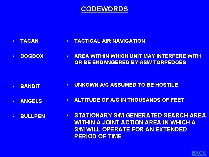 CODEWORDS • TACAN • TACTICAL AIR NAVIGATION • DOGBOX • AREA WITHIN WHICH UNIT