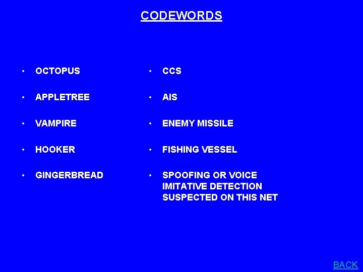 CODEWORDS • OCTOPUS • CCS • APPLETREE • AIS • VAMPIRE • ENEMY MISSILE