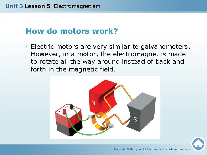 Unit 3 Lesson 5 Electromagnetism How do motors work? • Electric motors are very