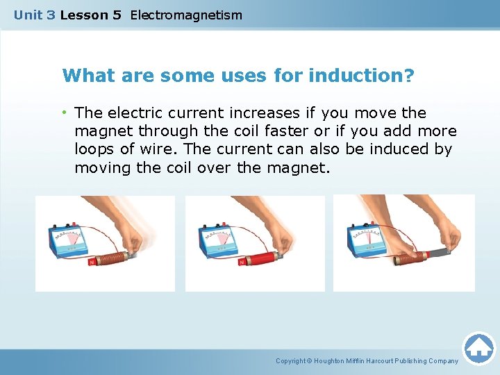 Unit 3 Lesson 5 Electromagnetism What are some uses for induction? • The electric