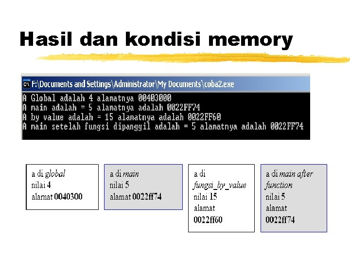 Hasil dan kondisi memory 