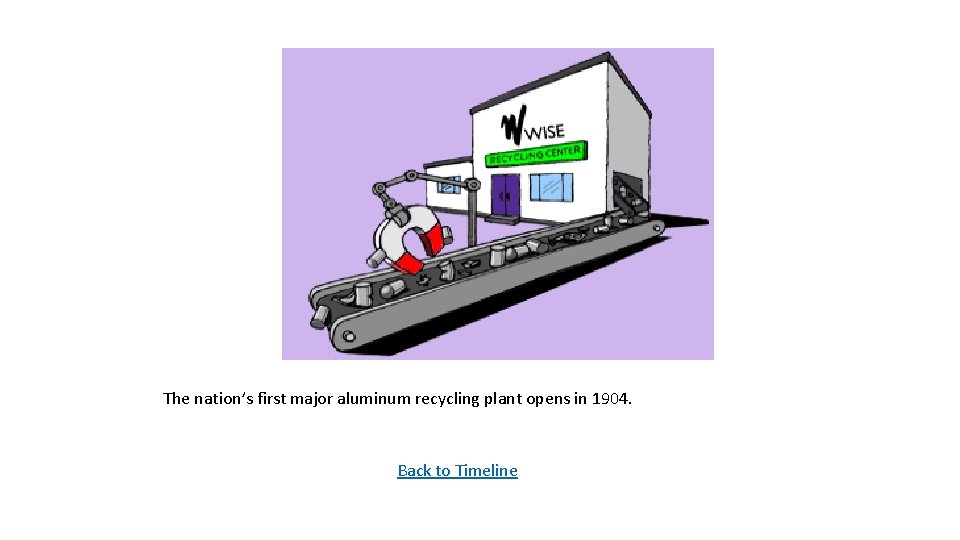 The nation’s first major aluminum recycling plant opens in 1904. Back to Timeline 