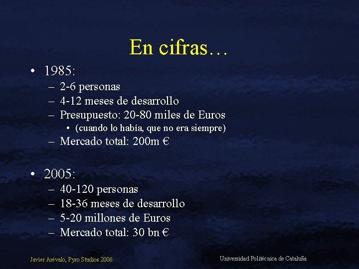 En cifras… • 1985: – 2 -6 personas – 4 -12 meses de desarrollo