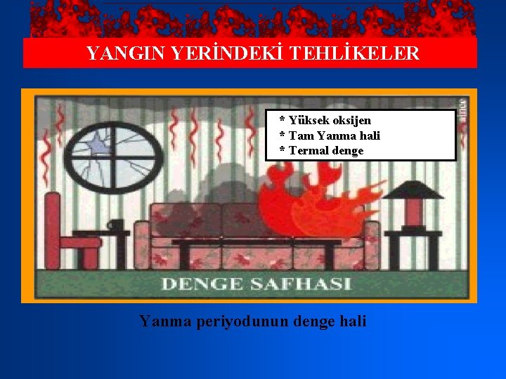 YANGIN YERİNDEKİ TEHLİKELER * Yüksek oksijen * Tam Yanma hali * Termal denge Yanma