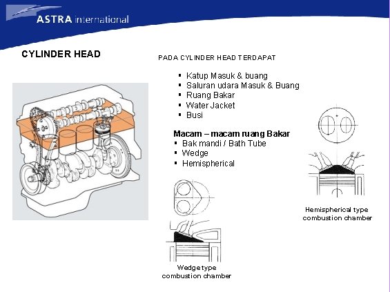 CYLINDER HEAD PADA CYLINDER HEAD TERDAPAT § § § Katup Masuk & buang Saluran CYLINDER HEAD PADA CYLINDER HEAD TERDAPAT § § § Katup Masuk & buang Saluran