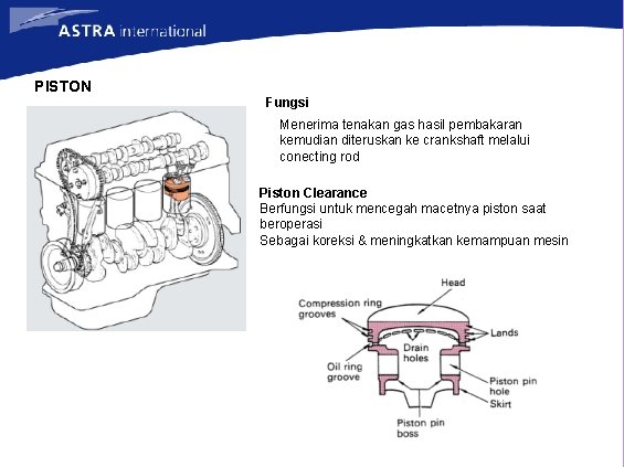 PISTON Fungsi Menerima tenakan gas hasil pembakaran kemudian diteruskan ke crankshaft melalui conecting rod PISTON Fungsi Menerima tenakan gas hasil pembakaran kemudian diteruskan ke crankshaft melalui conecting rod