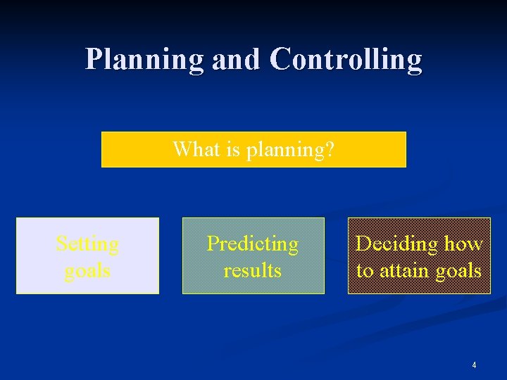 Planning and Controlling What is planning? Setting goals Predicting results Deciding how to attain