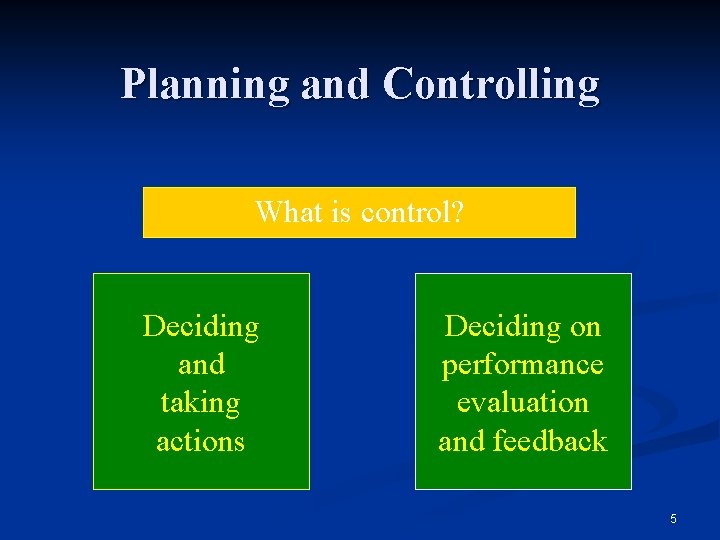 Planning and Controlling What is control? Deciding and taking actions Deciding on performance evaluation