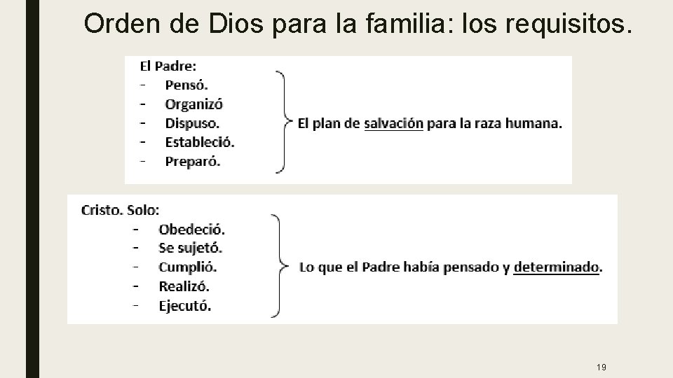 Orden de Dios para la familia: los requisitos. 19 Orden de Dios para la familia: los requisitos. 19