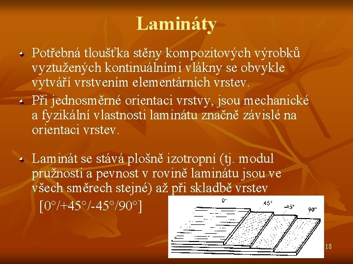 Lamináty Potřebná tloušťka stěny kompozitových výrobků vyztužených kontinuálními vlákny se obvykle vytváří vrstvením elementárních