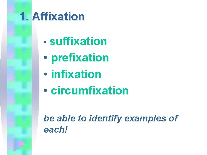 1. Affixation • suffixation • prefixation • infixation • circumfixation be able to identify