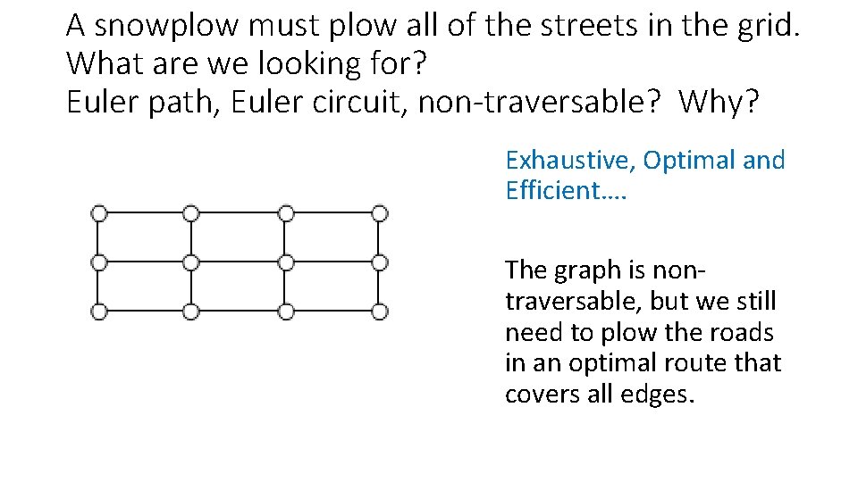 A snowplow must plow all of the streets in the grid. What are we A snowplow must plow all of the streets in the grid. What are we
