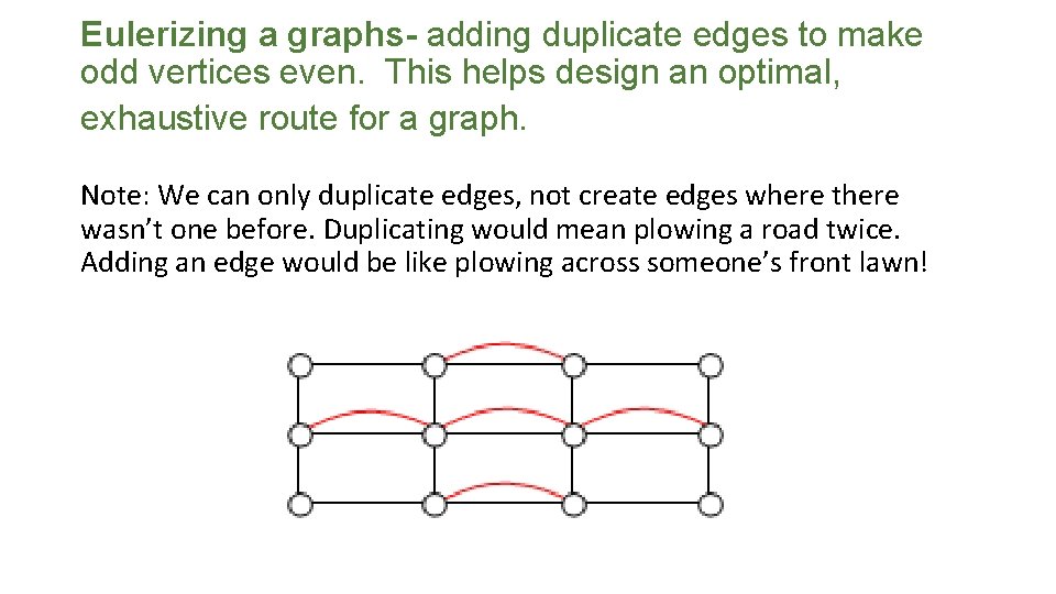 Eulerizing a graphs- adding duplicate edges to make odd vertices even. This helps design Eulerizing a graphs- adding duplicate edges to make odd vertices even. This helps design